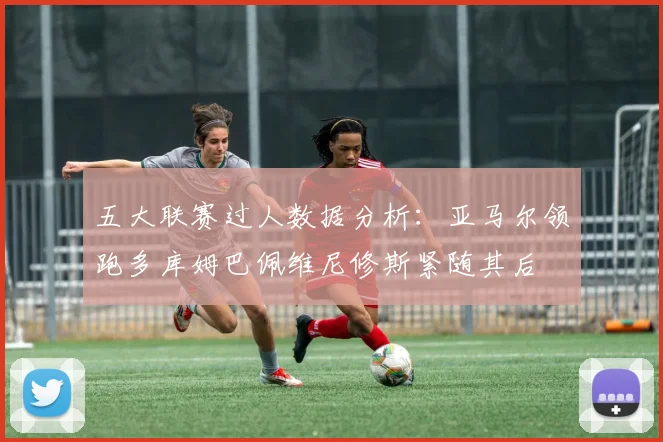 五大联赛过人数据分析：亚马尔领跑多库姆巴佩维尼修斯紧随其后